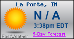 Weather Forecast for La Porte, IN