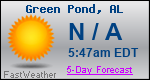Weather Forecast for Green Pond, AL