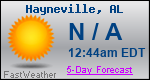 Weather Forecast for Hayneville, AL