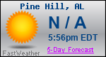 Weather Forecast for Pine Hill, AL