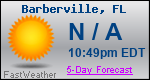 Weather Forecast for Barberville, FL