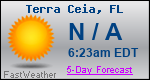 Weather Forecast for Terra Ceia, FL