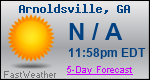 Weather Forecast for Arnoldsville, GA