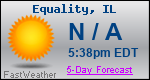 Weather Forecast for Equality, IL