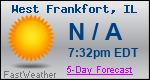 Weather Forecast for West Frankfort, IL