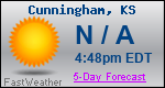 Weather Forecast for Cunningham, KS