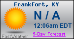 Weather Forecast for Frankfort, KY