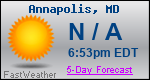 Weather Forecast for Annapolis, MD