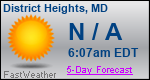 Weather Forecast for District Heights, MD