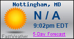 Weather Forecast for Nottingham, MD
