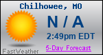 Weather Forecast for Chilhowee, MO