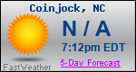 Weather Forecast for Coinjock, NC