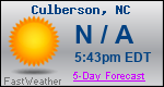 Weather Forecast for Culberson, NC