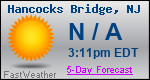 Weather Forecast for Hancocks Bridge, NJ