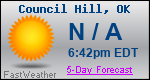 Weather Forecast for Council Hill, OK