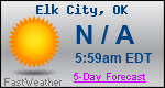 Weather Forecast for Elk City, OK