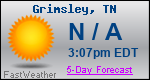 Weather Forecast for Grimsley, TN