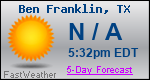 Weather Forecast for Ben Franklin, TX