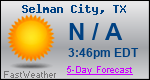 Weather Forecast for Selman City, TX