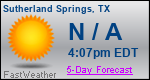Weather Forecast for Sutherland Springs, TX