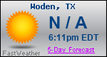 Weather Forecast for Woden, TX