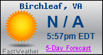 Weather Forecast for Birchleaf, VA
