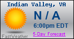 Weather Forecast for Indian Valley, VA