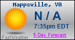 Weather Forecast for Mappsville, VA