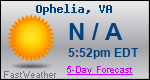Weather Forecast for Ophelia, VA