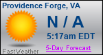 Weather Forecast for Providence Forge, VA