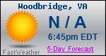 Weather Forecast for Woodbridge, VA