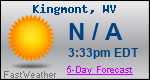 Weather Forecast for Kingmont, WV