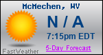 Weather Forecast for McMechen, WV