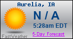 Weather Forecast for Aurelia, IA