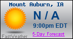 Weather Forecast for Mount Auburn, IA