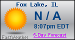 Weather Forecast for Fox Lake, IL