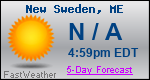 Weather Forecast for New Sweden, ME