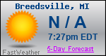 Weather Forecast for Breedsville, MI