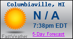 Weather Forecast for Columbiaville, MI