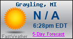 Weather Forecast for Grayling, MI
