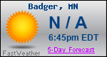 Weather Forecast for Badger, MN