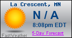 Weather Forecast for La Crescent, MN