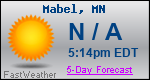 Weather Forecast for Mabel, MN