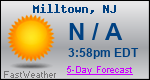 Weather Forecast for Milltown, NJ