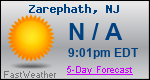 Weather Forecast for Zarephath, NJ