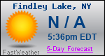 Weather Forecast for Findley Lake, NY