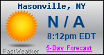 Weather Forecast for Masonville, NY