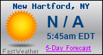 Weather Forecast for New Hartford, NY