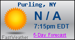 Weather Forecast for Purling, NY