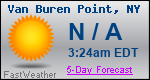 Weather Forecast for Van Buren Point, NY